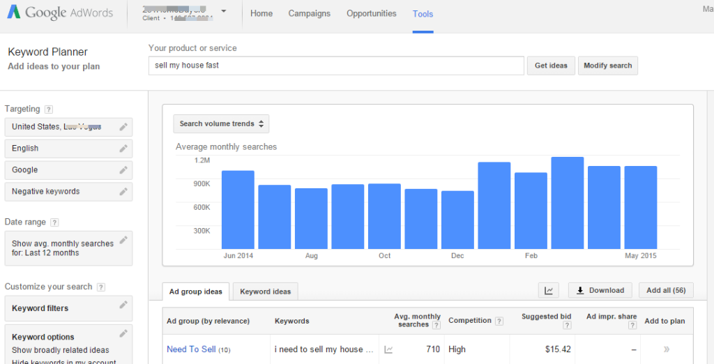 Benefits of Google AdWords